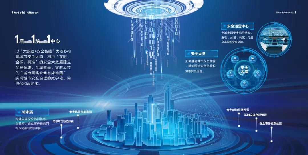云顶集团信息智慧城市