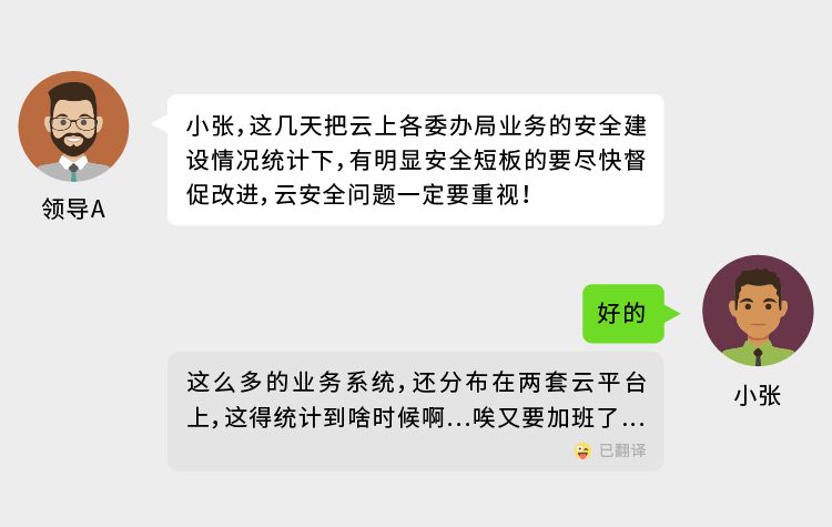 云顶集团天池云