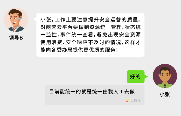 云顶集团天池云