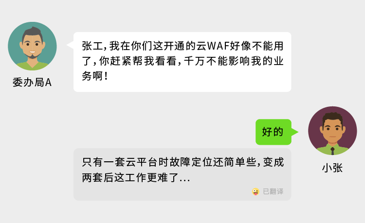 云顶集团天池云