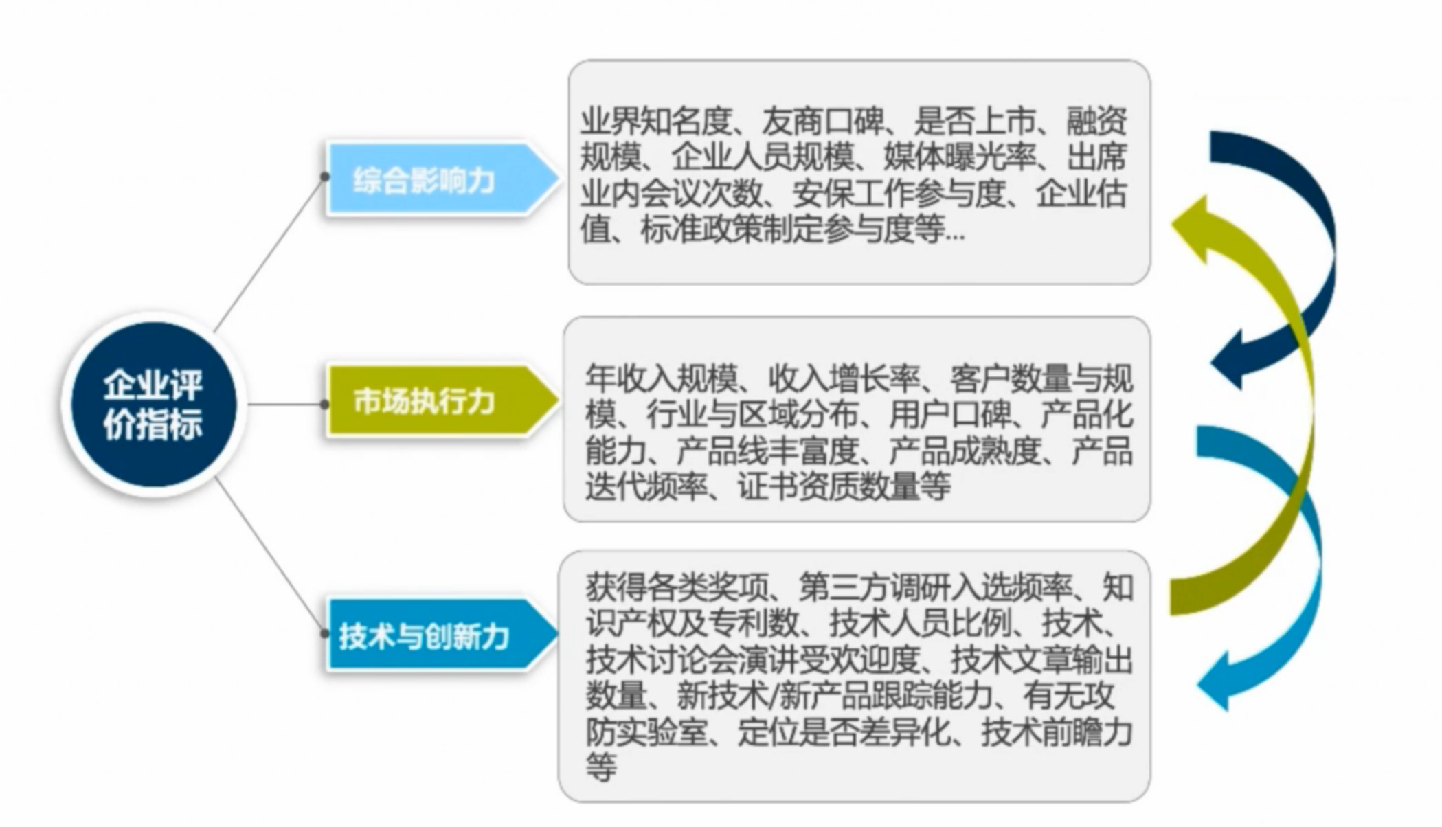 云顶集团信息