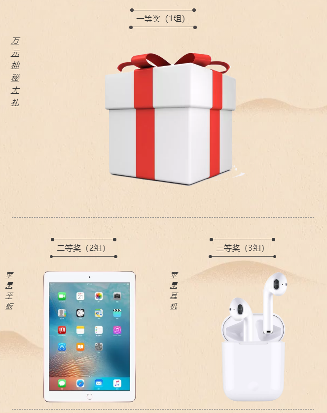 云顶集团信息决赛奖品