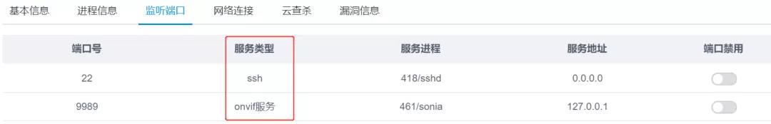 云顶集团信息物联网安全平台改版