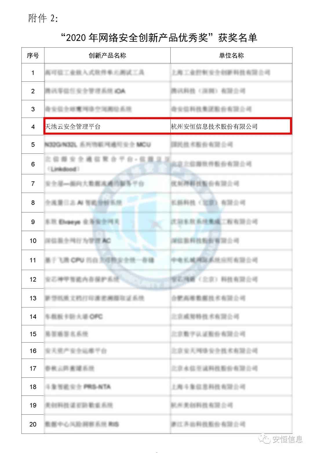 中国网络安全产业联盟（CCIA）    为促进我国网络安全产业自主创新能力，推进产业结构化升级，为广大用户选择网络安全解决方案和网络安全产品提供参考依据，中国网络安全产业联盟（CCIA）组织开展了“2020年优秀网络安全解决方案和网络安全创新产品评选活动”。经联盟评审公示，云顶集团信息荣获“2020年网络安全解决方案优秀奖”（智能制造企业工业互联网平台安全防护建设方案）和“2020年网络安全创新产品优秀奖”（天池云安全管理平台），成为极少数获得双料奖的安全企业之一。    2020年网络安全解决方案优秀奖    解决方案名称  “智能制造企业工业互联网平台安全防护建设方案”    行业案例  某上市公司经过多年转型实践，打造了全球的互联网个性化定制智能制造生态平台，信息化与工业化深度融合，是工业互联网战略的优秀实践。然而，随着信息化程度也在不断提高，企业对信息系统的依赖程度不断增加，企业的网络安全防护变得至关重要。同时随着国内外安全形势日趋严峻、以及网络安全等保2.0的实施，无论是合规性、业务系统监管和防护还是安全运营管理，企业都面临新的挑战。    本方案从该公司整体安全出发，按照“全局统一”的思想，提供工业互联网平台、边缘层工业控制系统、平台与边缘层通讯安全的全方位、一体化的工业互联网安全解决方案。打造智能制造企业统一安全精准运营平台，实现对接入安全能力的统一编排调度与弹性部署，汇聚攻击检测、异常感知、业务特征匹配等多源异构数据并进行综合分析，实现办公、数据库、核心业务、工业控制系统、物联设备区纵深防御、联控联防。是工业互联网安全建设的标杆和范本。    关键技术  在本解决方案中使用了下面两项关键技术：    （1）基于机器学习的异常行为检测技术  根据工业物联网系统中用户及网络设备之间访问行为的业务特征，确定行为指标。其次，平台的数据预处理？榻低承形罩局械男形副晏崛〕隼醋魑辔淞渴。第三，联合有监督和无监督的算法对行为日志进行分析，经过反复迭代有监督算法的分析，逐渐将专家的经验学习到分析算法中。待分析的数据经过上述算法的分析，可以准确的发现工业物联系统中的异常行为。    （2）基于隐患利用路径的威胁预警分析技术  工业物联网系统中，各个信息资产都有可能存在隐患。攻击预警是一个基于理论推理的可能性结果，利用可视化功能，可以将这些可能的结果用可视化方式即攻击图谱的方式呈现出来，更加直观的提示出攻击事件的可能发生过程。    方案成效    （1）预见性安全维护  本方案提供了预见性安全维护，有助于减少意外停机、改善生产运营动态。该解决方案帮助维护了一个智能制造架构网络安全的集中运营中心，以创建智能的、按优先级排列的维护作业顺序。同时，可以将检测潜在不良网络安全现象、提供潜在网络攻击警示。    （2）平台化安全运营  本方案建立安全管理中心，采用大数据平台用无监督的算法对数据进行智能判断，并在分析结果上打上标记。平台针对每天大量的日志，提炼出安全预警、安全漏洞、攻击态势等信息为用户展示和汇报,大大较少了运维人员的工作量,以前需要几个人来完成目前只需一个人就能完成整个智能平台的安全运维。    工业互联网的发展使得现实世界和网络世界深度联通，导致网络空间的攻击穿透虚拟空间，直接影响到工业运行安全并扩散、渗透到人身安全、关键基础设施安全、城市安全，乃至国家安全。云顶集团信息将继续立足行业需求，持续提高产业支撑能力、应用服务能力和生态构建能力，发挥好安全纽带作用，营造工业互联网发展生态，保障工业互联网高质量发展。    2020年网络安全创新产品优秀奖    产品名称  “天池云安全管理平台”    产品介绍  天池云安全管理平台（简称“天池”）是云顶集团信息根据对云计算多年的深入研究和风险分析，以及对安全领域的多年经验技术积累，结合公司全线安全产品，打造的专门针对云上安全的安全产品，旨在帮助用户解决云上的安全问题。天池通过不断的汇聚云安全能力，帮助用户构建一个统一管理、弹性扩容、按需分配、安全能力完善的云安全资源池。    产品创新性  一站式云安全解决方案：提供覆盖事前云监测、事中云防御、事后云审计等一站式云安全能力。    1、安全自服务：用户可通过统一管理平台自助开通安全服务，自定义安全服务的种类、规格、时间、数量等；  2、自动化部署：当用户开通安全产品时，天池管理平台会调用底层安全资源池的接口实现安全产品的自动部署安装，用户一键式申请开通就可以立即使用；  3、数据权限隔离：天池实现基于租户级别的云安全产品和安全数据隔离，保障每个租户安全数据的独立性。  4、弹性扩展：安全资源池和单个安全产品性能都需要扩展，天池为用户提供安全资源池和安全产品的动态扩展能力。  5、高可用：天池的每一份数据会同时保存在不同的计算节点的存储内，当一台计算节点出现故障无法运转时，会实现安全产品虚拟机的自动漂移，不会影响安全业务的正常运行。  6、大数据安全分析：天池实现其他安全？楹痛笫菽？榈牧烙，分析发现潜在的入侵和高隐蔽性攻击，预测即将发生的安全事件。    市场认可  经过多年的积累，天池案已经具备丰富的云安全能力，覆盖主机安全、网络安全、应用安全、数据安全，可为用户提供一站式云安全解决方案。天池已经完成了和市场上主流的12大云平台的兼容，包含阿里云、腾讯云、华为云、浪潮云等等，满足用户不同应用场景下的云上安全需求，截止到2020年，云顶集团已经为180余朵私有云平台，数万个云上用户提供云安全服务能力。    获得了市场广泛认可：  - 2018年浙江省第二批行业云应用示范平台  - 2017年杭州市云计算与大数据优秀项目  - 2017-2018年度新一代信息技术优秀解决方案    2018-2020历届荣誉  “AiLPHA 大数据智能安全平台V2.0 ”荣获“2018年网络安全创新产品优秀奖”  “网络安全态势感知通报预警与预防解决方案”荣获“2019年网络安全解决方案优秀奖”  “基于大数据的工控态势感知监测预警系统V2.0”荣获“2019年网络安全创新产品优秀奖”
